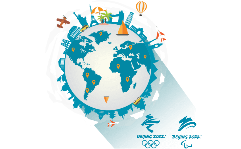 在法罗群岛怎么连接到中国大陆 - 大陆VPN